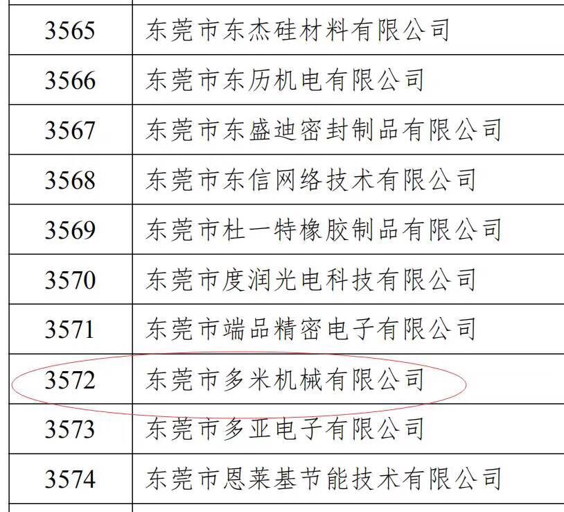 樂大普奔！恭喜多米機械被評為高新技術(shù)企業(yè)！